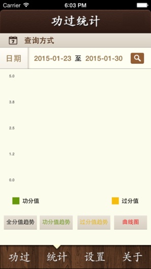 功过格记录 Screenshots3