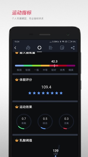 宜准跑步 Screenshots5