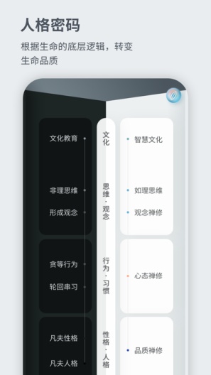 元日记 Screenshots1