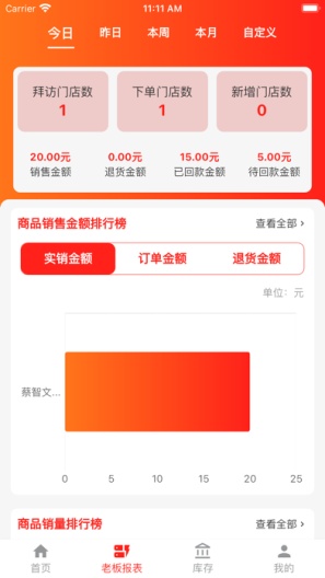 福商通的應用截圖2