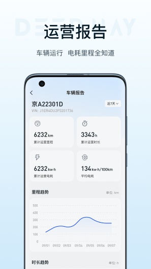 DeepWay深向 Screenshots4
