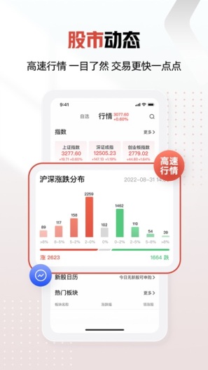 和讯财经 Screenshots3