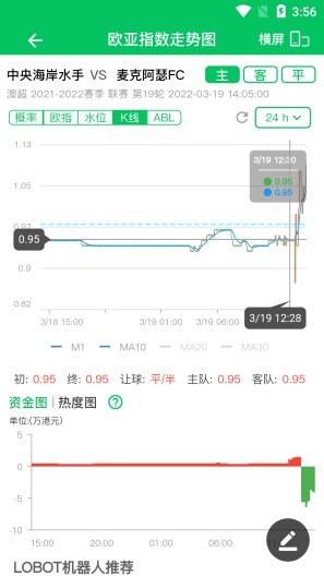 洛塔体育的應用截圖3