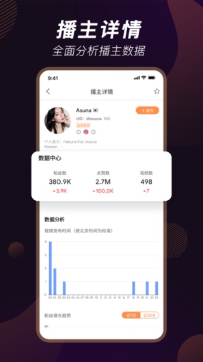 TikStar的應用截圖5