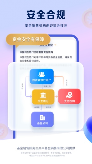 嘉纷_fat的應用截圖3