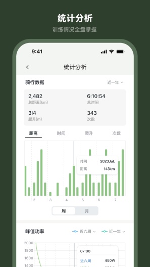 洛克兄弟的应用截图3