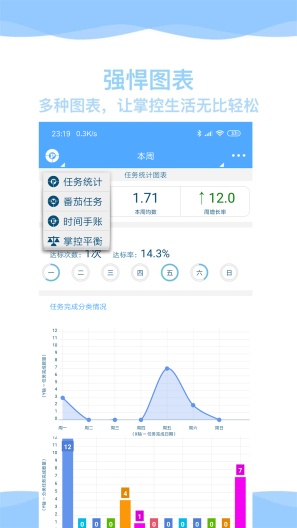 奇妙日程的應用截圖2
