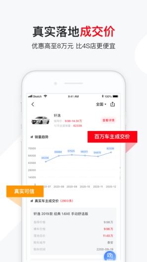 有车以后 Screenshots1