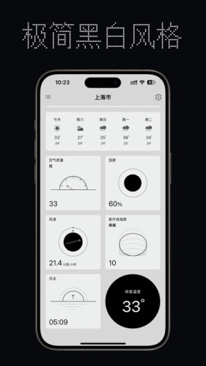 红点天气的應用截圖2
