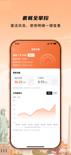 Tiger Mobile Screenshots4