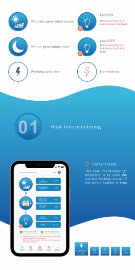 Solar power 2.0 Screenshots1