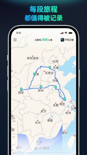 灵敢足迹 Screenshots2