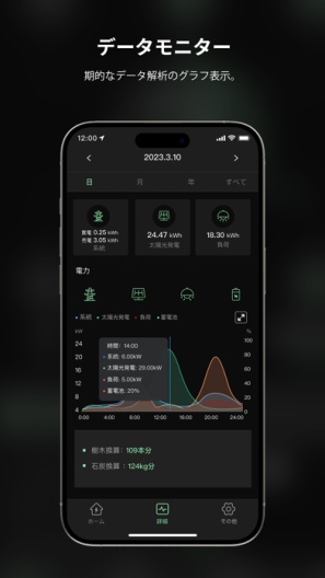 EP CUBE Screenshots3