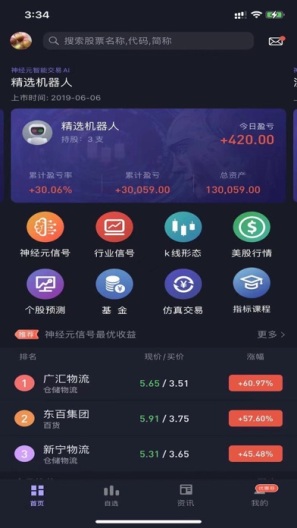 玩股成金的應用截圖1