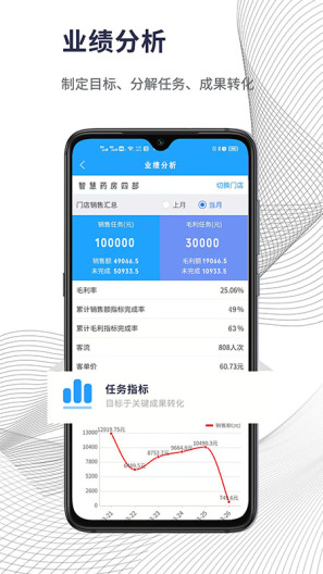智友助手 Screenshots4