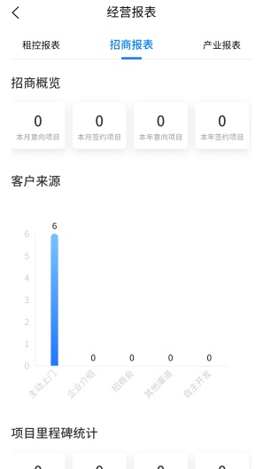 预约服务系统 Screenshots4