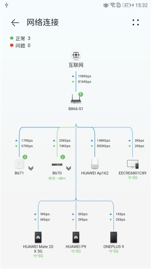 CampusCare的應用截圖2