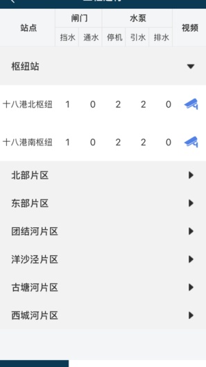 太仓城区闸站 Screenshots5