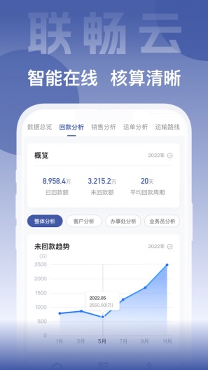 联畅云的應用截圖3