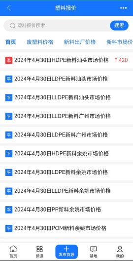 洽循再生的應用截圖4