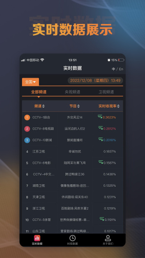 实时收视平台的应用截图1