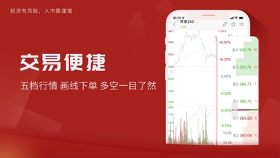 中信期货 Screenshots3