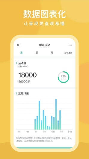 C-Life健康校园的應用截圖3