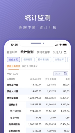 中债Dr.Quant скриншоты приложения5