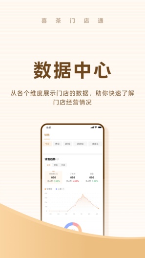 喜茶门店通 Screenshots2