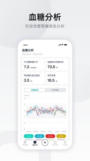 硅基轻享 Screenshots2