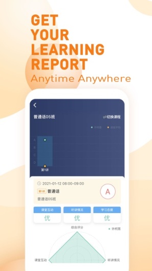ChineseRd Plus Screenshots2