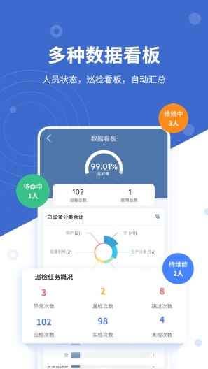 设备云维保 Screenshots5