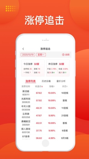 好人好股-Test Screenshots4