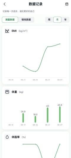 本末健康 Screenshots6