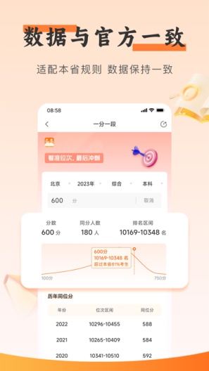 掌上志愿 Screenshots3