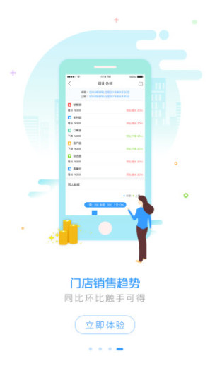 1919掌上门店的应用截图5