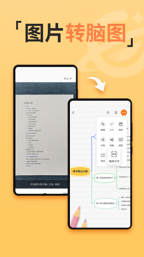 GitMind Screenshots4