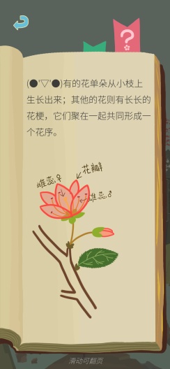 老农种树screenshot dell'app5