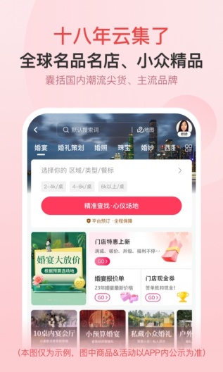婚芭莎的應用截圖3