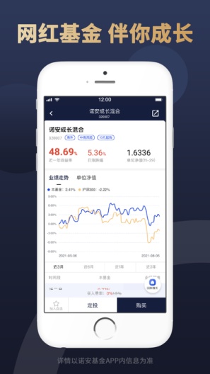 诺安基金 Screenshots3