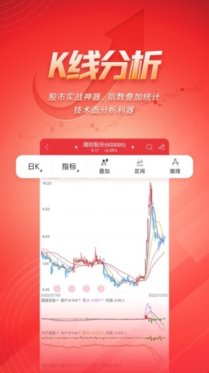 湘财智盈capturas de pantalla de la aplicación3