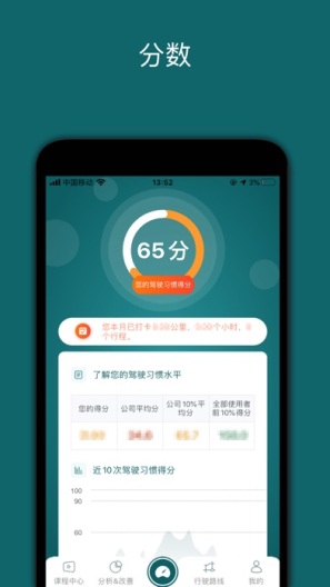 勒夫安驾的应用截图2