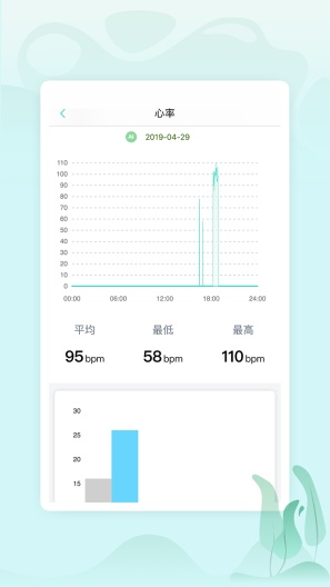 乐普健康的應用截圖3