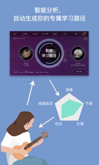 AI音乐学园 Screenshots5