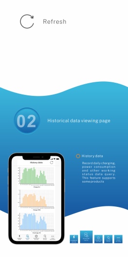 Solar power 2.0 Screenshots2
