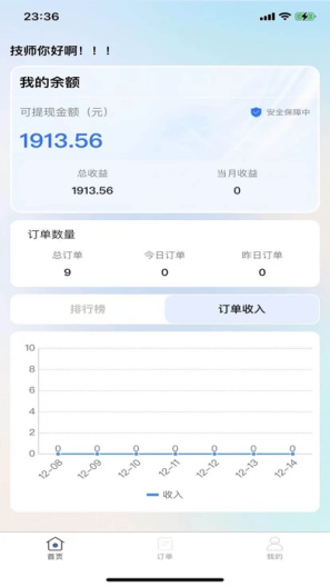 优忆媛管理版的應用截圖1