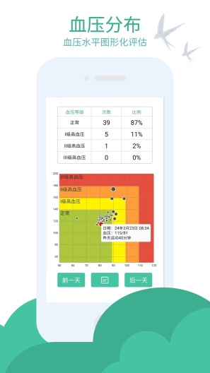血压笔记的应用截图2