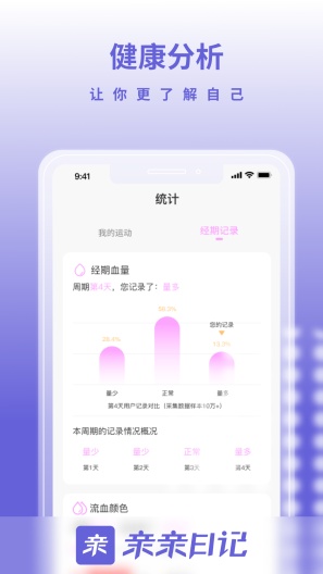 亲亲日记zrzuty ekranu aplikacji5