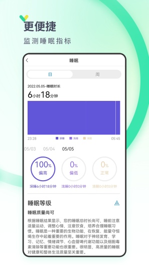 丁丁健康的應用截圖3
