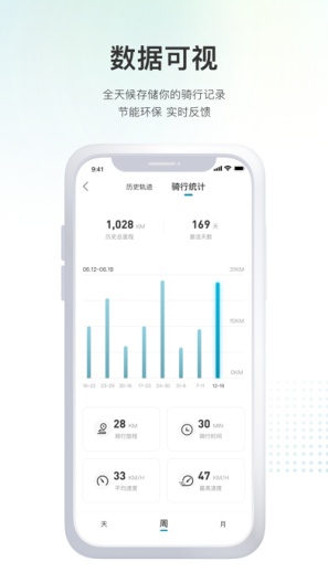 派电出行 Screenshots3